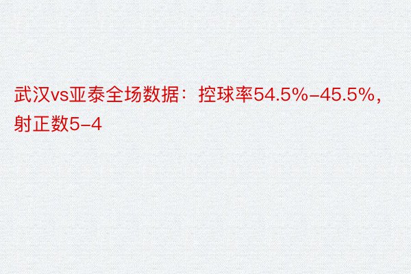 武汉vs亚泰全场数据：控球率54.5%-45.5%，射正数5-4